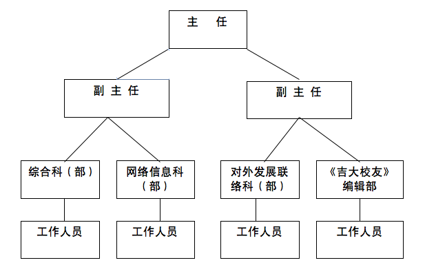 开云kaiyun网页版官网
