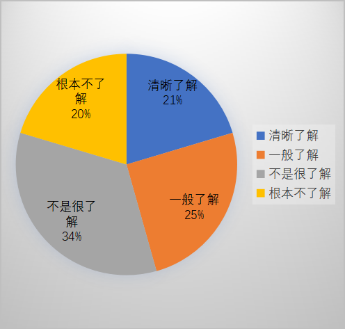开云kaiyun网页版官网